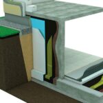 Ocieplenie fundamentów – styrodur czy styropian fundamentowy