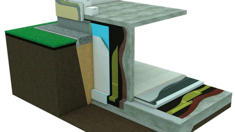 hydroizolacja fundamentow