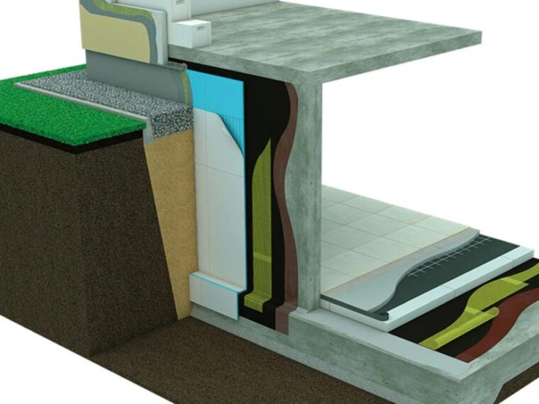 hydroizolacja fundamentow